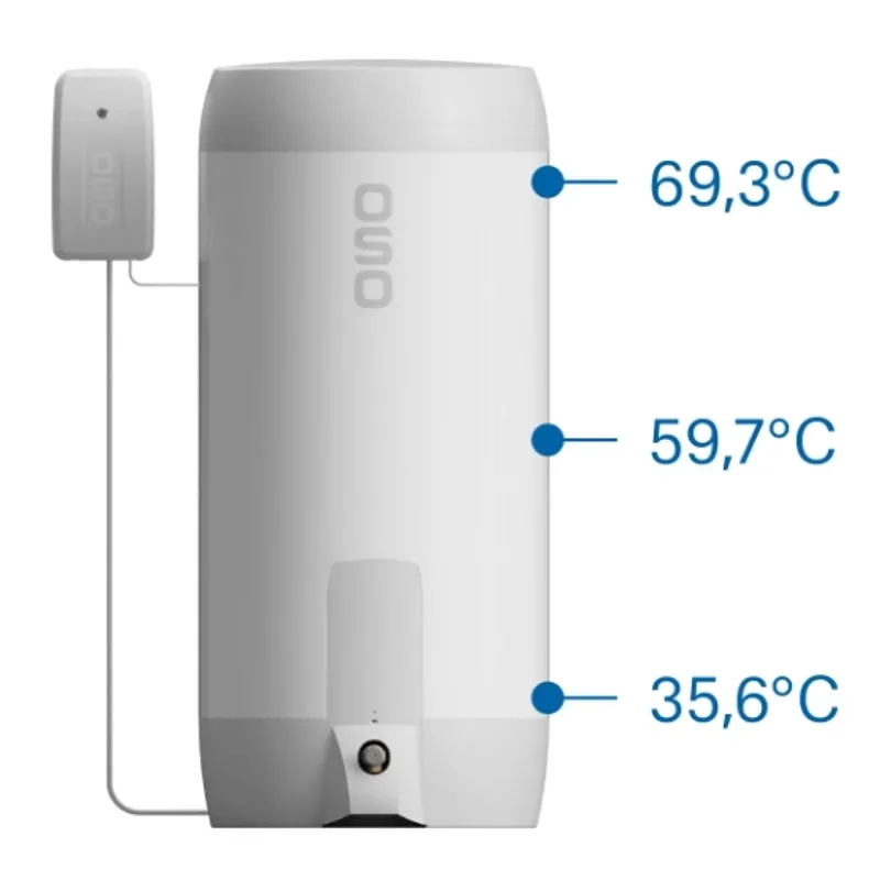 Oso Charge temperatursensor for Saga bereder 300l