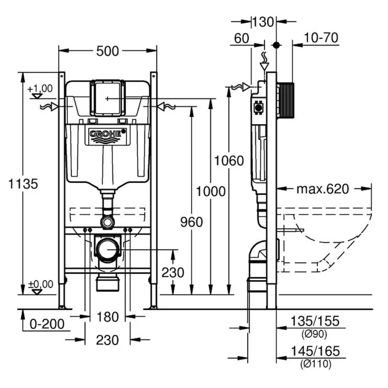 Toalettpakke: Badnor Ravenna / Grohe Rapid SL uten betj. plat